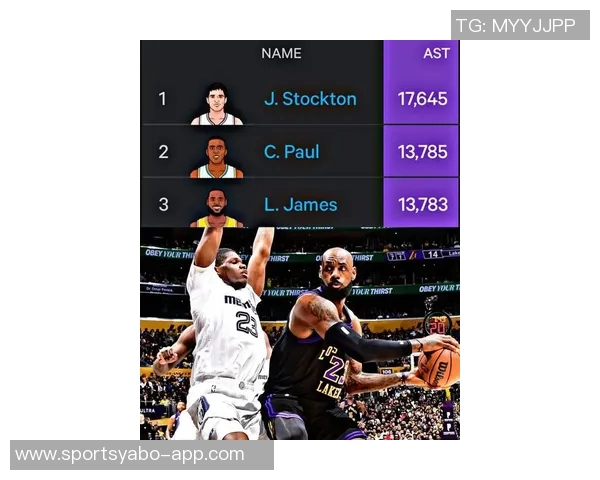 詹姆斯助攻总数逼近历史第二仅差9次超越保罗